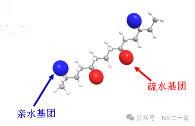 封闭剂2